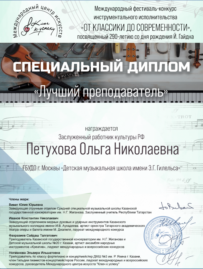 Петухова_От классики до современности.png